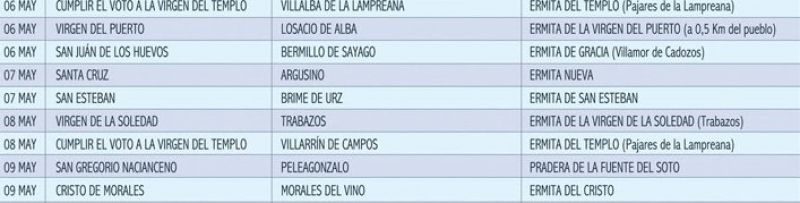 Agenda resumen multi-actividades DEL FIN DE SEMANA