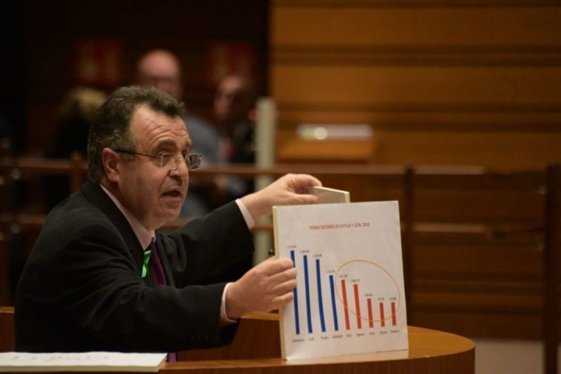 El PSOE recuerda a la junta que Zamora tiene 9 bienes culturales pendientes de Declaración BIC