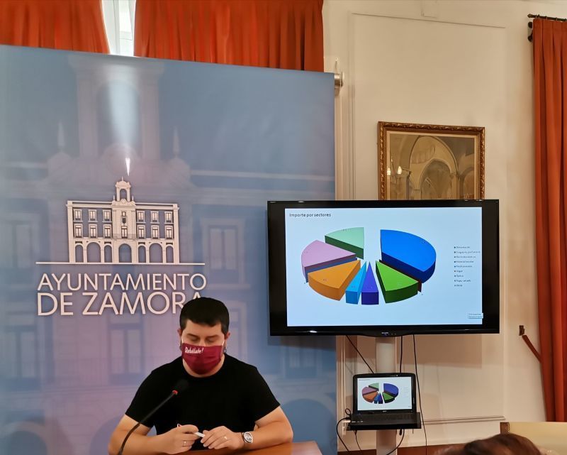Los desempleados utilizan los bonos solidarios para comprar sobre todo alimentos, ropa y calzado