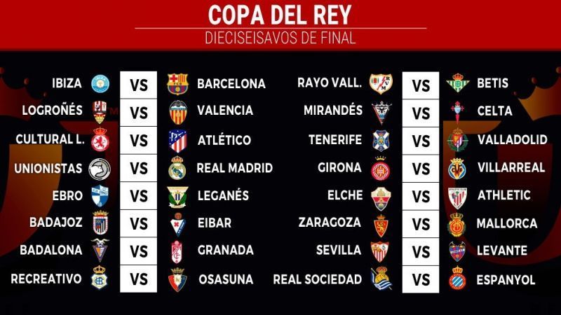 Cuadro de los dieciseisavos de final de la Copa del Rey | Imagen RFEF